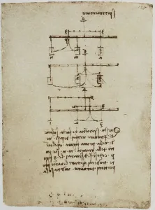 High Renaissance Drawing Techniques Drucke: Notes for an experiment, page from the Codex Forster II