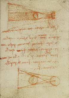 High Renaissance Artwork Drucke: Notes on optics and perspective