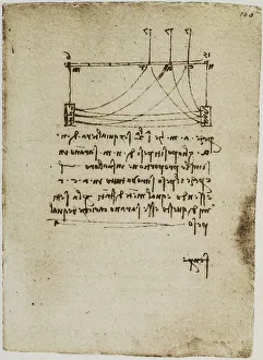 High Renaissance Drawing Techniques Drucke: Observations on balancing two weights