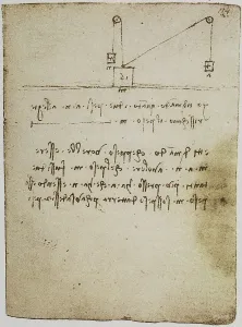 European Renaissance Periods Drucke: Observations on the force of weights