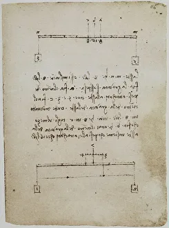 High Renaissance Drawings Drucke: Observations on the gravity of weights