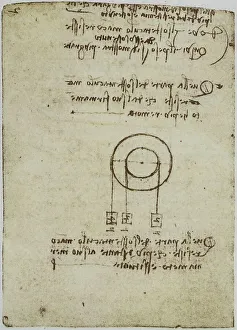 Renaissance Drawing Techniques Drucke: Observations on the resistance produced by weights