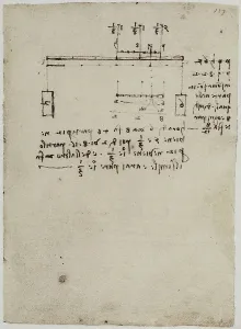 High Renaissance Artwork Drucke: Physics calculations with a balance and weights