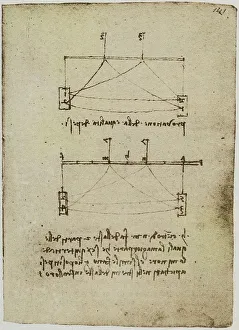 European Renaissance Baroque Styles Drucke: Physics calculations with weights and balances