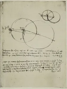Leonardo da Vincis Appunti zur Physik, Codice Arundel 263, c.238r