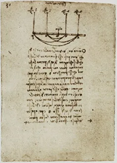 Leonardo da Vincis Handzeichnung von Menschenkörpern unter Anwendung von Gewichten und Seilen, Codice Forster II, c.146v