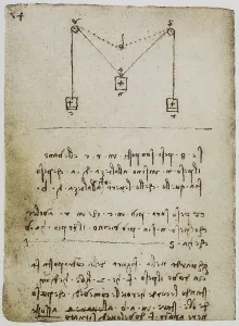 High Renaissance Art Style Drucke: Some physics problems, writings from the Codex Forster II