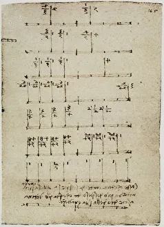 Studie zur Physik mit Gewichten und Balken; Schrift aus dem Codex Forster II, c.145r