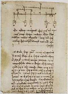 Studien und Experimente zur Berechnung des Schwerpunkts; Codice Forster II, c.136v