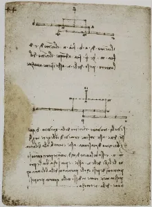 High Renaissance Drawings Drucke: Studies and reflections on gravity