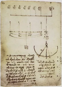 High Renaissance Art Europe Drucke: Studies on the velocity of falling weights