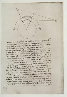 High Renaissance Drawing Techniques Drucke: Study on the geometry of a circle; writing of Leonardo da Vinci