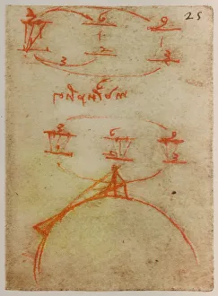 Studio mit Multiplikationen; Schriftabschnitt aus dem Codex Forster II, Blatt 40r