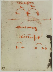 European Renaissance Periods Drucke: Study of numbers, page from the Codex Forster II