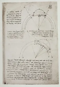 Studien zur Optik und Perspektive; Handschrift von Leonardo da Vinci, Codex Arundel 263, Blatt 28v, im British Museum in London.