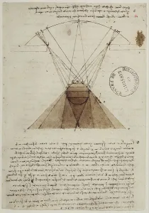Renaissance Drawing Techniques Drucke: Study of optics; written by Leonardo da Vinci