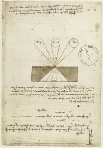 Leonardo Da Vinci Sketchbook Pages Drucke: Study of perspective; written by Leonardo da Vinci