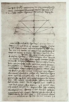 Renaissance Baroque Styles Period Drucke: Study of physics, written by Leonardo da Vinci