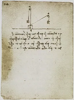 High Renaissance Drawing Techniques Drucke: Study on the pressure produced by a falling weight