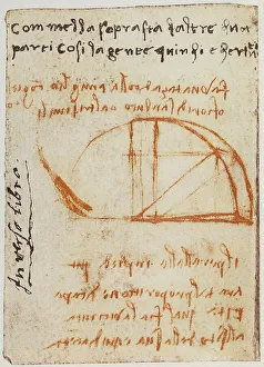 Renaissance Drawing Techniques Drucke: Study on proportion and other notes