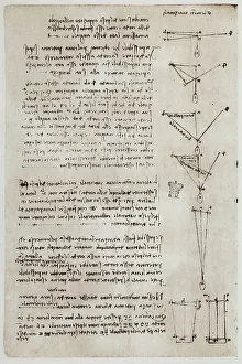 High Renaissance Drawing Techniques Drucke: Study of weights, drawing by Leonardo da Vinci