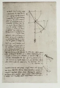 British Museum London Collection Drucke: Study of weights; writing of Leonardo da Vinci