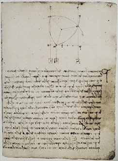 Leonardo da Vincis geometrische Studie eines gleichschenkligen Dreiecks im Codex Forster II, um 118r.