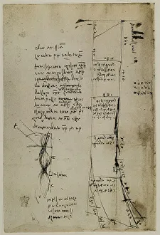 High Renaissance Drawings Drucke: Various mathematical calculations