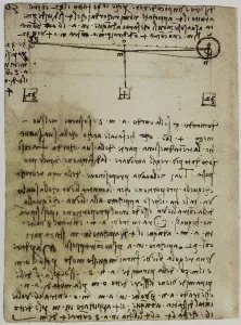 Leonardo da Vincis Handzeichnungen zu Pesi, Leicht und andere physikalische Berechnungen aus dem Codice Forster II, Blatt 103v.