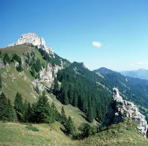Chiemgau Scenery Drucke: Aschau