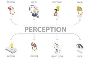 Human Body Part Illustration Drucke: 3D Isometric Flat Illustration of Perception
