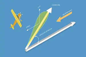 Conceptual Illustration Drucke: 3D Isometric Flat Vector Conceptual Illustration of Arodynamic Physical Force