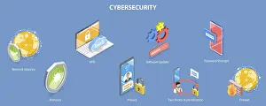 Data Protection Drucke: 3D Isometric Flat Vector Conceptual Illustration of Cybersecurity