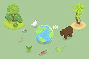 Environmental Protection Symbol Drucke: 3D Isometric Flat Vector Conceptual Illustration of Ecosystem