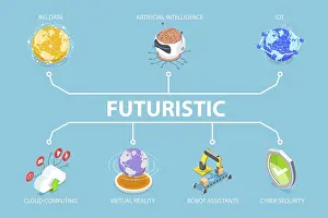 Electronic Communication Device Drucke: 3D Isometric Flat Vector Illustration of Chatbot and Digital Assistant