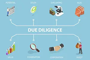 Real Estate Market Concept Image Drucke: 3D Isometric Flat Vector Illustration of Due Diligence