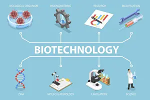 Healthcare Industry Icon Drucke: 3D Isometric Flat Vector Illustration of Genetic Analysis