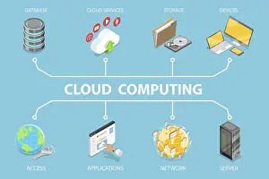 Digital Information Technology Drucke: 3D Isometric Flat Vector Illustration of Online Computing Technology