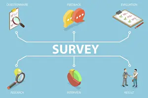 Scientific Research Depiction Drucke: 3D Isometric Flat Vector Illustration of Survey