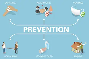 Vaccination Protection Drucke: 3D Isometric Flat Vector Illustration of Viruses Prevention