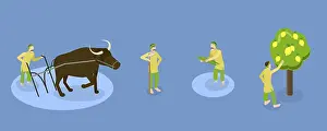 Desolate Farmland Landscape Drucke: 3D Isometric Flat Vector Set of Indian Farmer Scenes