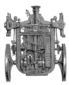 Historic Flight Equipment Drucke: Aeronautical navigation device