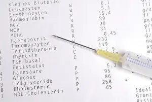 Blood Test Analysis Drucke: Analysis of a blood test