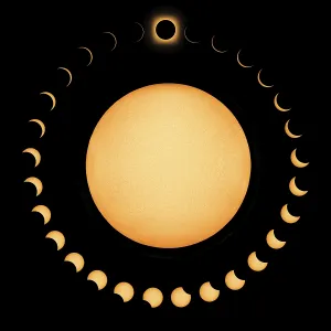 Total Solar Eclipse Images Drucke: Total Solar Eclipse phases, Composite Solar Eclipse