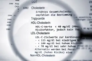 Health Checkup Drucke: Cholesterinwerte