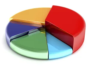 Isolated White Background Images Drucke: Colorful pie chart