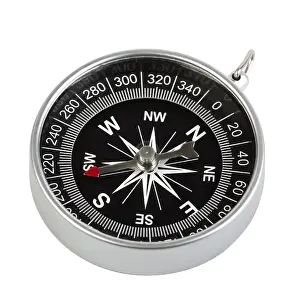 White Background Compass Drucke: Compass isolated on white background