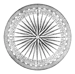 Uninhabited Island Illustrations Drucke: Compass rose or rose of the winds