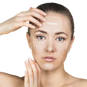 Contour Makeup Drucke: Contour and highlight makeup isolated on white