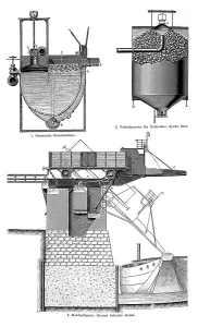 Electricity Supply Industry Drucke: Display chart, coal preparation II